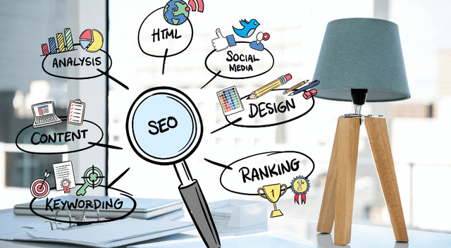 Что такое Off-Page SEO?