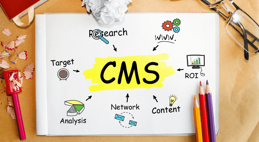 Что такое CMS?